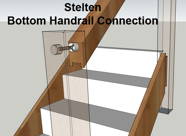 Stelten handrail fixings