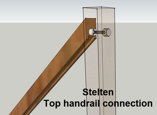 Stelten Top handrail connection