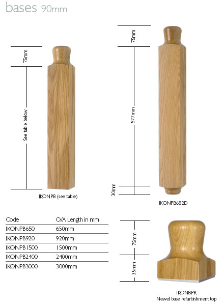 Ikon Newel bases