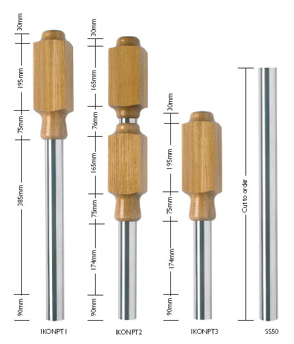 Ikon Newel posts